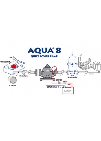 Pompka ciśnieniowa Aqua 8 1,5bar 10l/min