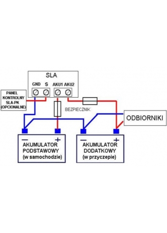 Ładowarka dodatkowego akumulatora SLA80 12V