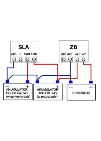 Ładowarka dodatkowego akumulatora SLA80 12V